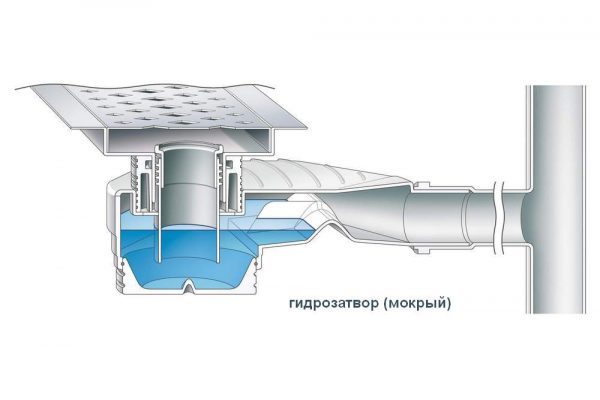 mokriy-zatvor1